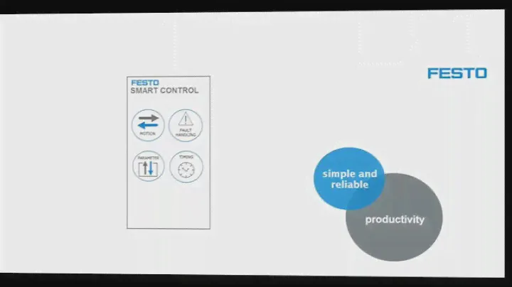 Festo Smart PLC Control