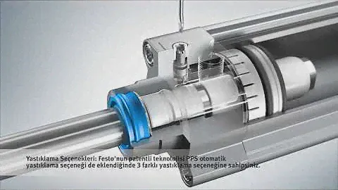 DSBC Silindir | Yastıklama Seçenekleri
