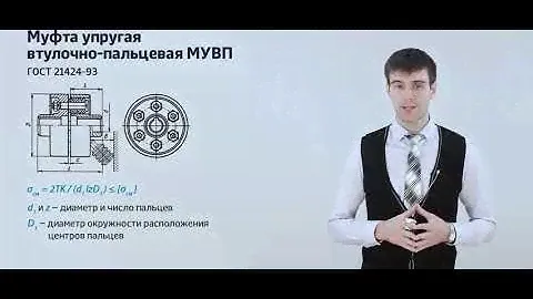 12 3 Упругие муфты
