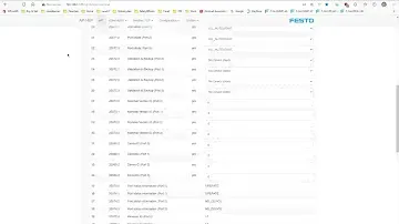 CPX AP I 4IOL + Festo IO Link Tool V5 1 1 6308 + Software Overview