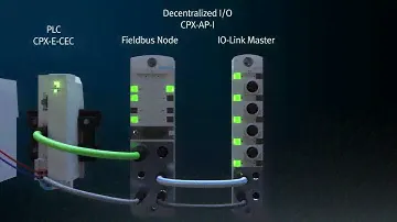 Festo IO Link EN