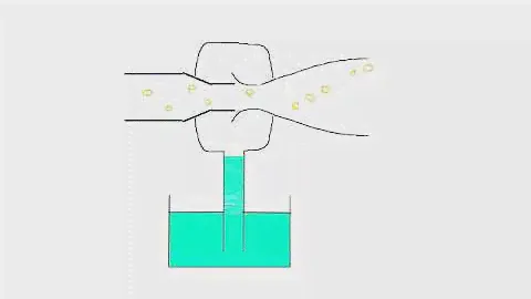 Эжектор (струйный насос). Water-jet pump.